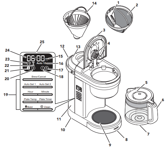 KitchenAid KCM1209DG Drip Coffee Maker Owner Manual KitchenAid KCM1209DG Drip Coffee Maker-0