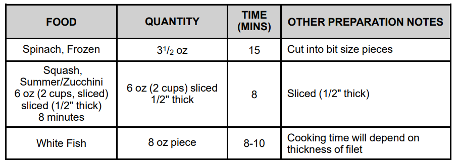 KitchenAid KGC3155BM Grain and Rice Cooker-72