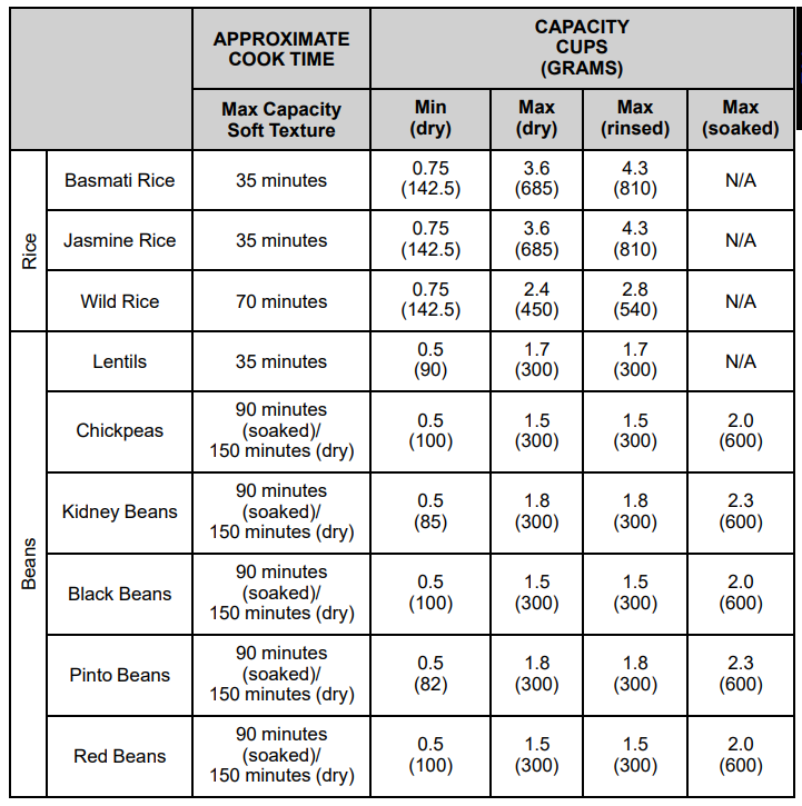 KitchenAid KGC3155BM Grain and Rice Cooker-74