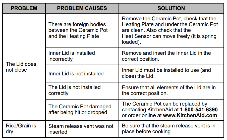 KitchenAid KGC3155BM Grain and Rice Cooker-77