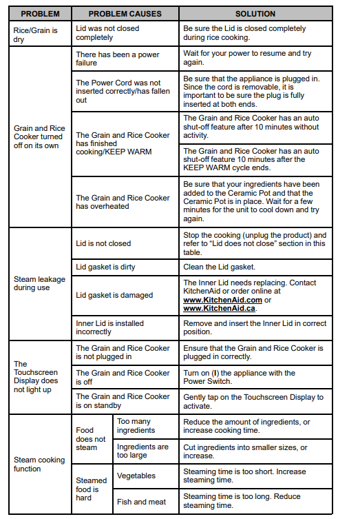 KitchenAid KGC3155BM Grain and Rice Cooker-78