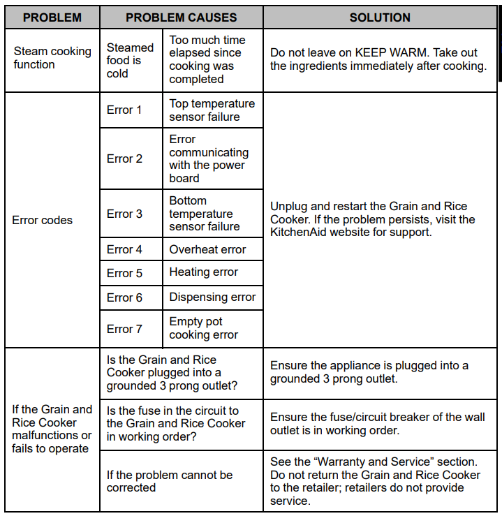 KitchenAid KGC3155BM Grain and Rice Cooker-79