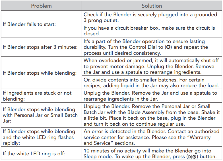 KitchenAid KSB4027PT K400 Countertop Blender-24