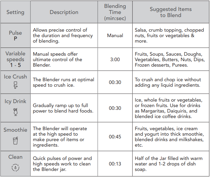 KitchenAid KSB4027PT K400 Countertop Blender-3