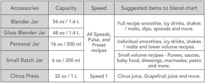 KitchenAid KSB4027PT K400 Countertop Blender-4