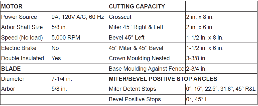 Kobalt SM1850LW Sliding Compound Miter Saw User Manual Kobalt SM1850LW Sliding Compound Miter Saw-1