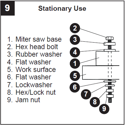 Kobalt SM1850LW Sliding Compound Miter Saw User Manual Kobalt SM1850LW Sliding Compound Miter Saw-15