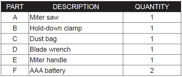 Kobalt SM1850LW Sliding Compound Miter Saw User Manual Kobalt SM1850LW Sliding Compound Miter Saw-3