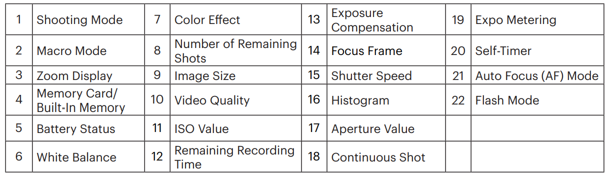 Kodak PixPro WPZ2 Digital Camera-23