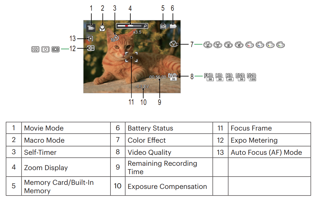 Kodak PixPro WPZ2 Digital Camera-24
