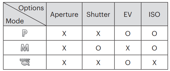 Kodak PixPro WPZ2 Digital Camera-30