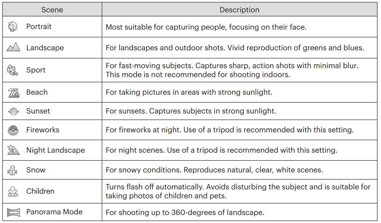 Kodak PixPro WPZ2 Digital Camera-33
