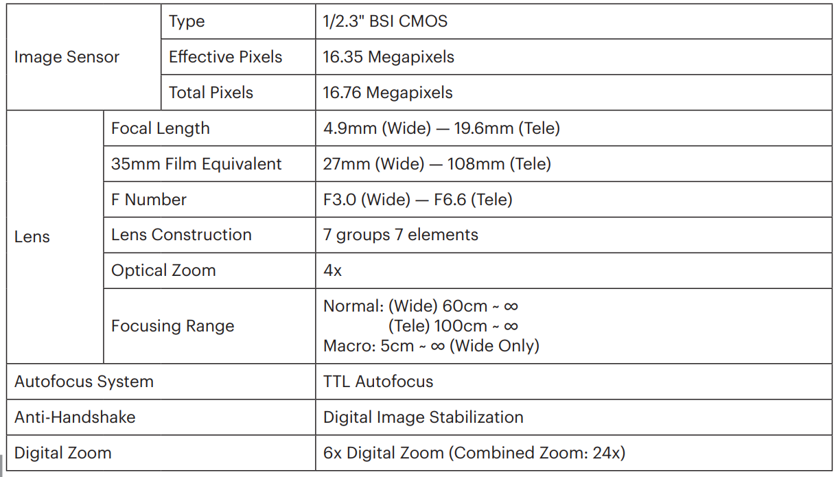 Kodak PixPro WPZ2 Digital Camera-42