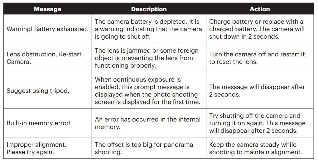 Kodak PixPro WPZ2 Digital Camera-46