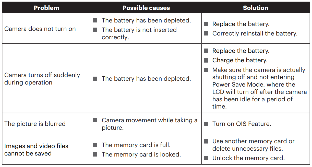 Kodak PixPro WPZ2 Digital Camera-50