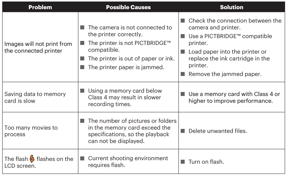 Kodak PixPro WPZ2 Digital Camera-51