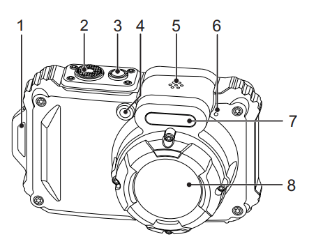 Kodak PixPro WPZ2 Digital Camera-8