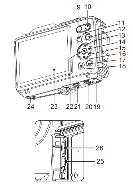 Kodak PixPro WPZ2 Digital Camera-9