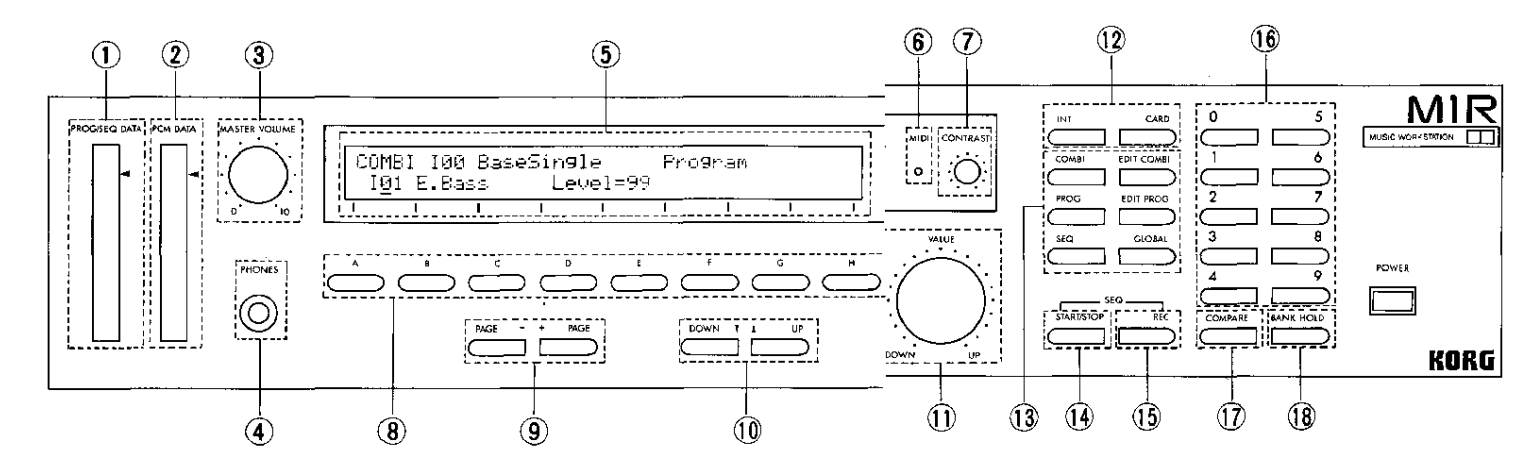 Korg M1R Rackmount Workstation Synthesizer 1