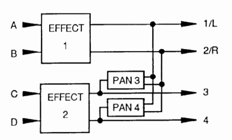 Korg M1R Rackmount Workstation Synthesizer 10