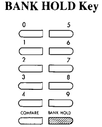 Korg M1R Rackmount Workstation Synthesizer 12