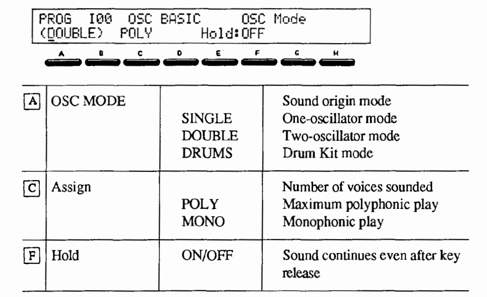Korg M1R Rackmount Workstation Synthesizer 15