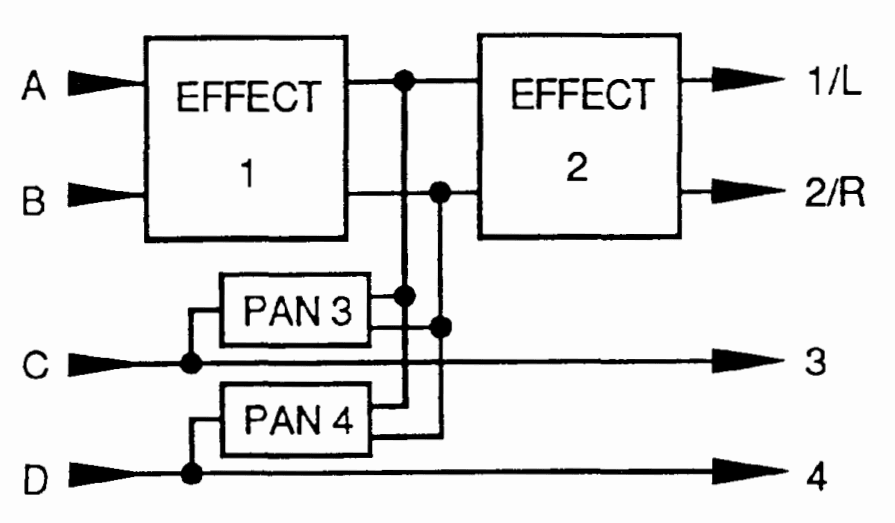 Korg M1R Rackmount Workstation Synthesizer 17