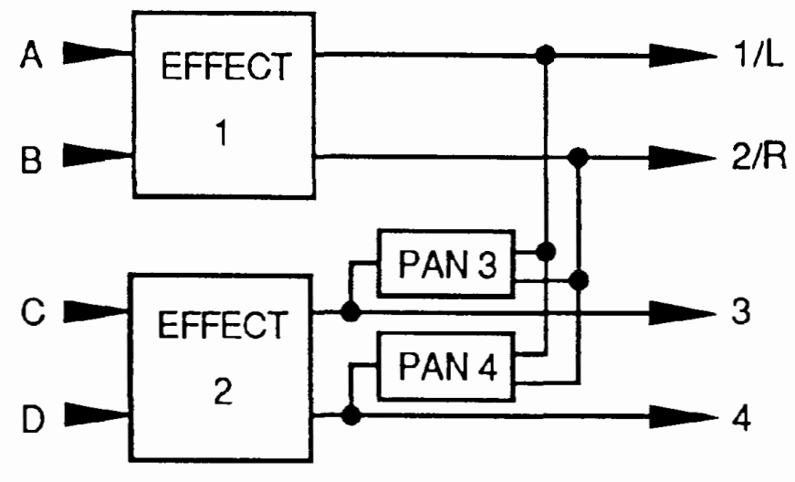 Korg M1R Rackmount Workstation Synthesizer 18