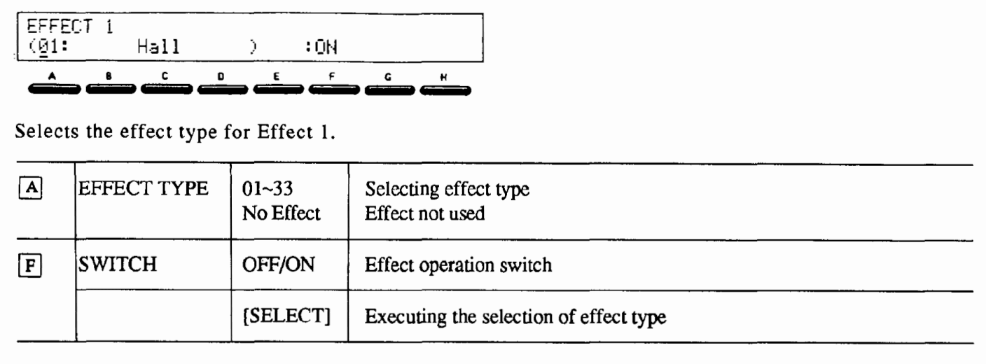 Korg M1R Rackmount Workstation Synthesizer 19