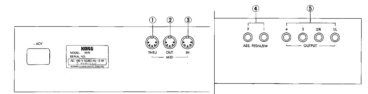 Korg M1R Rackmount Workstation Synthesizer 2