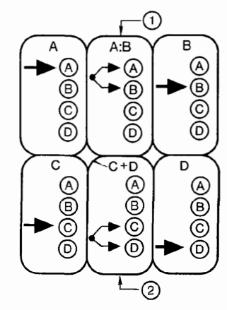 Korg M1R Rackmount Workstation Synthesizer 8