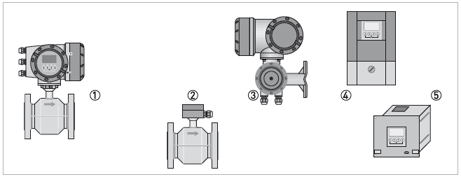 Krohne IFC 300 Signal Converter for Electromagnetic Flowmeters-1