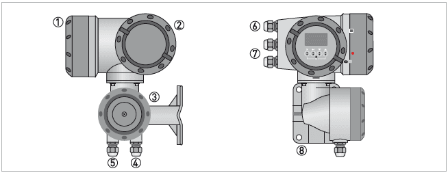 Krohne IFC 300 Signal Converter for Electromagnetic Flowmeters-2