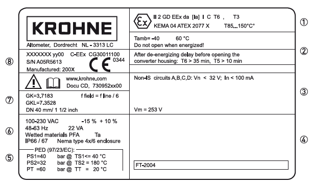 Krohne IFC 300 Signal Converter for Electromagnetic Flowmeters-4