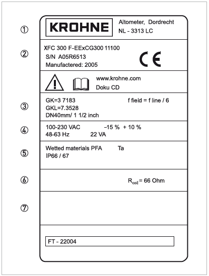 Krohne IFC 300 Signal Converter for Electromagnetic Flowmeters-5