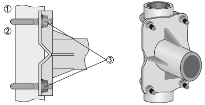 Krohne IFC 300 Signal Converter for Electromagnetic Flowmeters-7