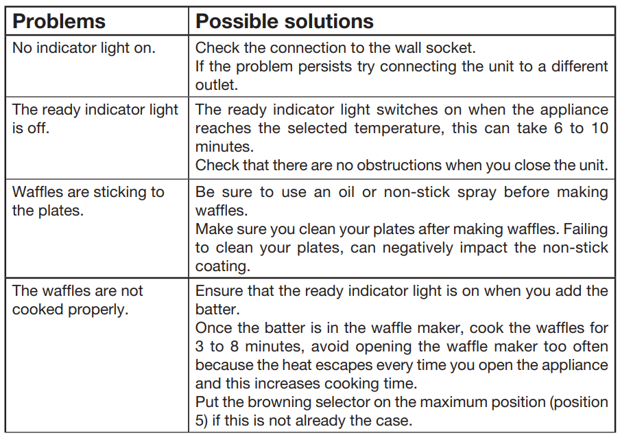 Krups Breakfast Set Stainless Steel Waffle Maker-3