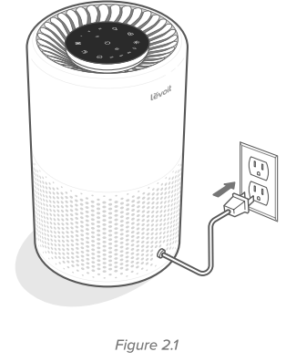 LEVOIT Core 200S Smart Air Purifier User Manual LEVOIT Core 200S Smart Air Purifier User Manual-7