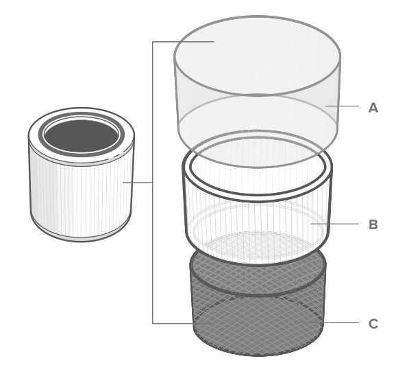 LEVOIT Core 200S Smart Air Purifier User Manual LEVOIT Core 200S Smart Air Purifier User Manual-8