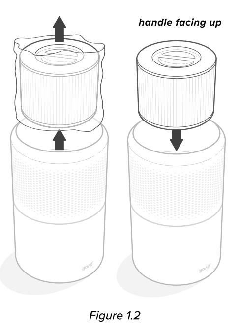 LEVOIT Core 300-P Air Purifier-3