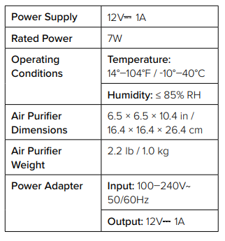 LEVOIT LAP-C161 Core Mini-P Air Purifier 1
