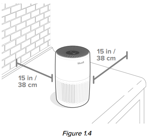 LEVOIT LAP-C161 Core Mini-P Air Purifier 4
