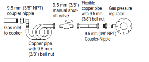 LG LF761S Gas Cooker with Glass Lid and Large Oven-7