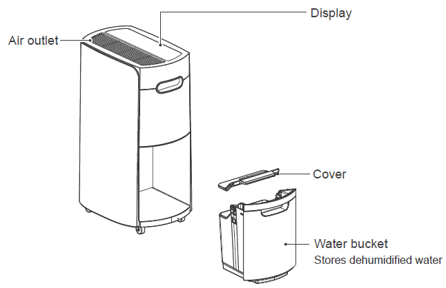 LG UD501KOG5 PuriCare 50 Pint Dehumidifier-1