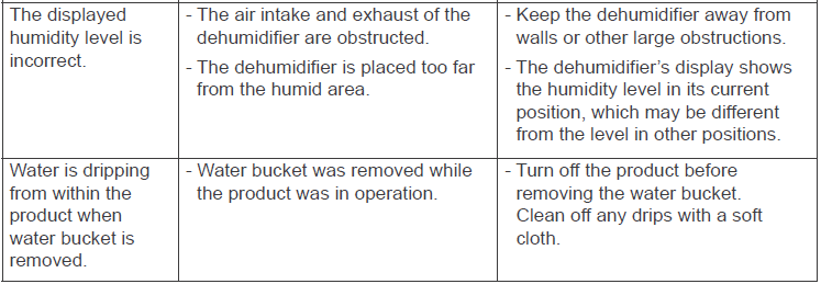 LG UD501KOG5 PuriCare 50 Pint Dehumidifier-6