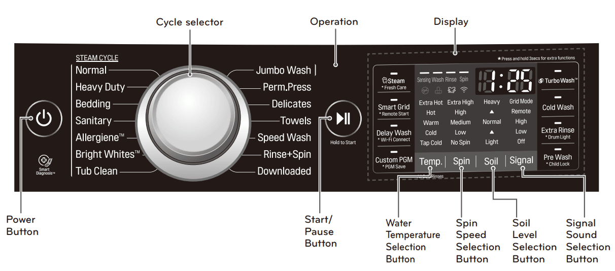 LG WM9000HVA Smart wi-fi Enabled Front Load Washer-3