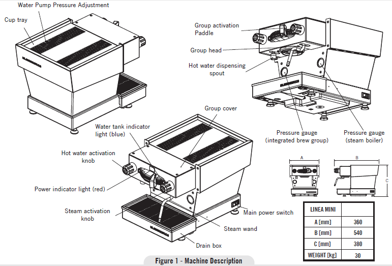 La Marzocco Linea Mini Espresso Machine-1