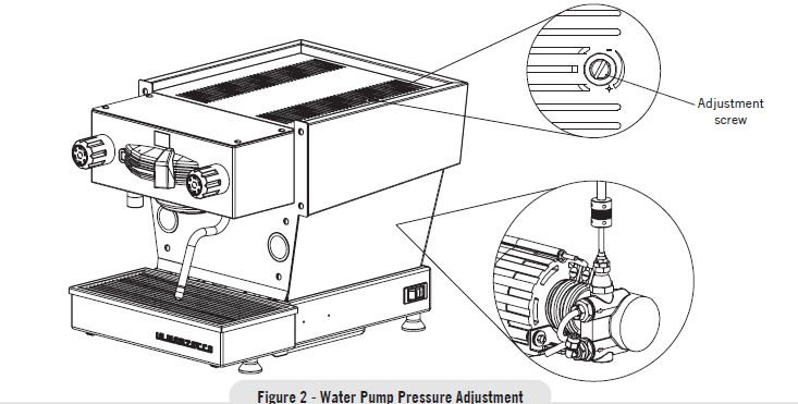 La Marzocco Linea Mini Espresso Machine-2