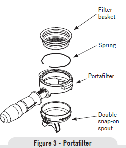 La Marzocco Linea Mini Espresso Machine-3