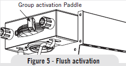 La Marzocco Linea Mini Espresso Machine-5